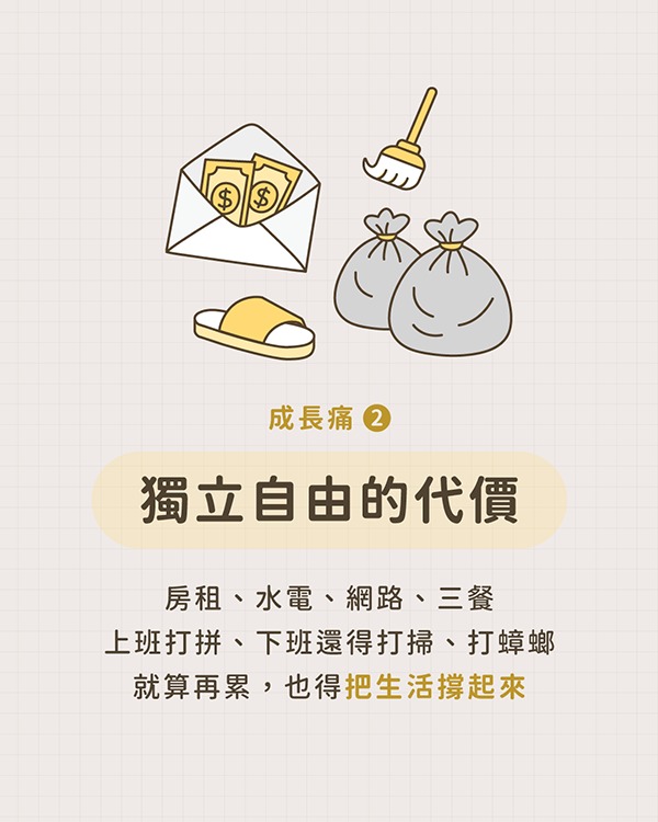 畢業出社會成長痛 2｜獨立自由的代價
