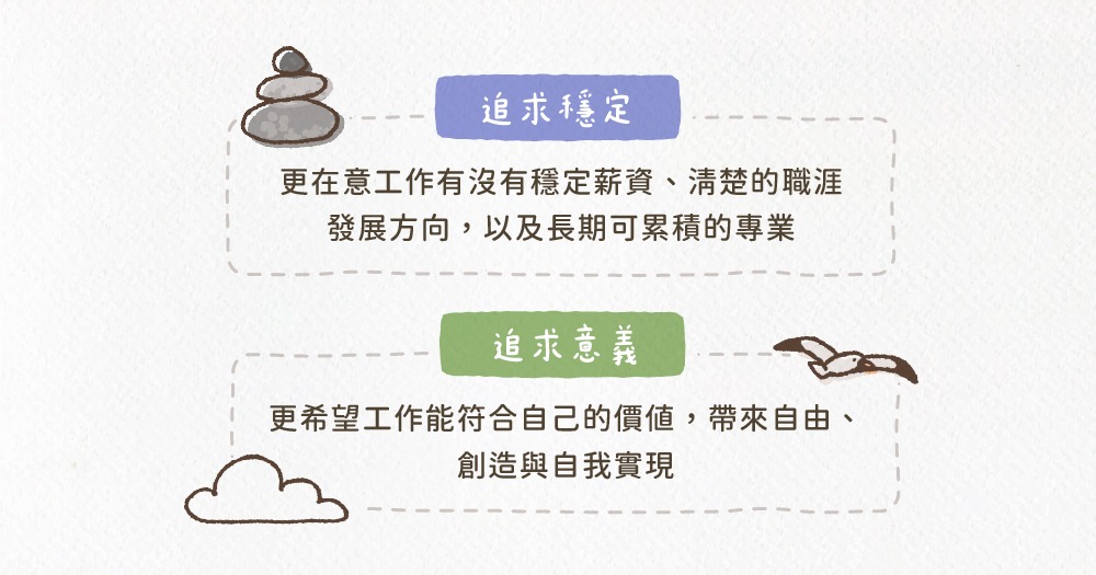 職涯迷惘，來自穩定與意義的拉扯