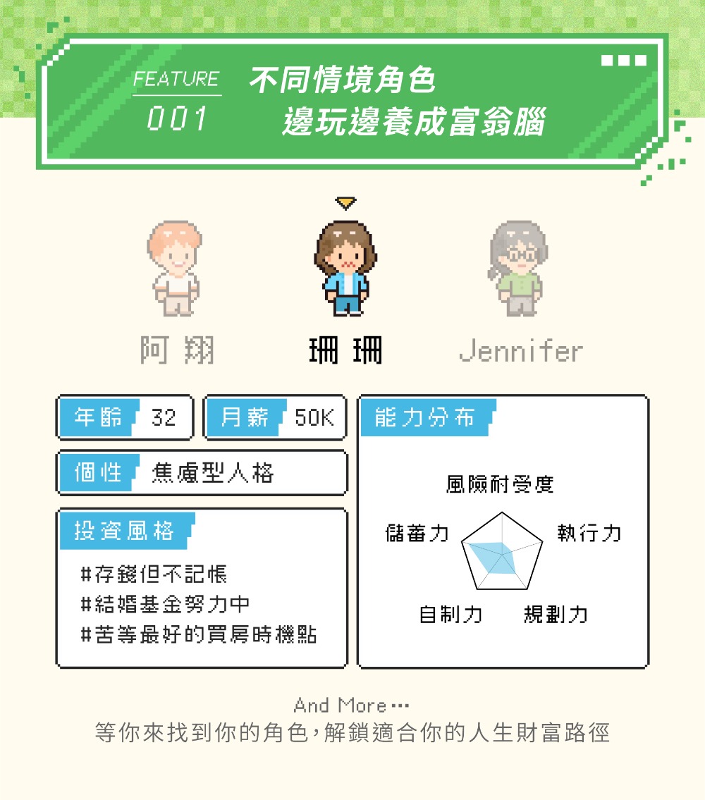課程特色1：不同情境角色，邊玩邊養成富翁腦