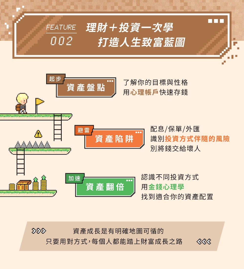 課程特色2：理財＋投資一次學，打造人生致富藍圖